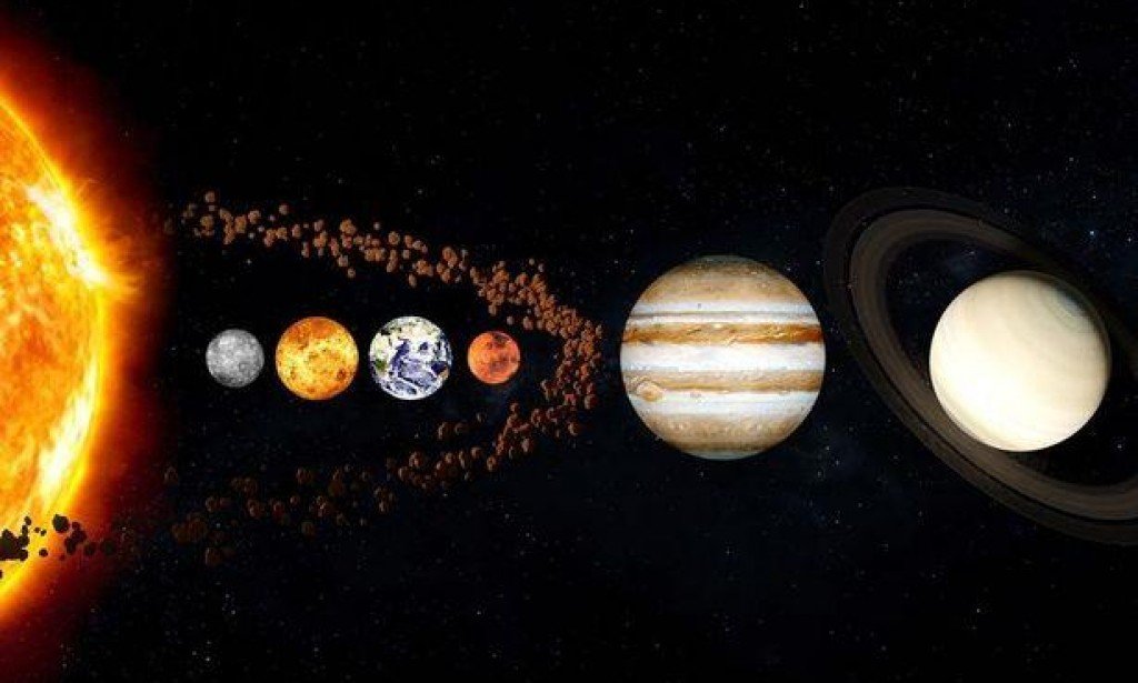 ظاهرة اصطفاف الكواكب