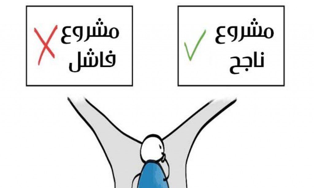 ماهو المشروع الناجح (سمات ومواصفات المشاريع الناجحة )
