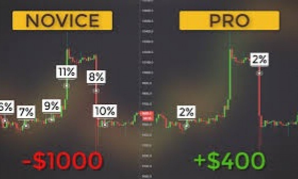 Trading 101: A Comprehensive Guide to Understand the Basics of Trading and Its Risks