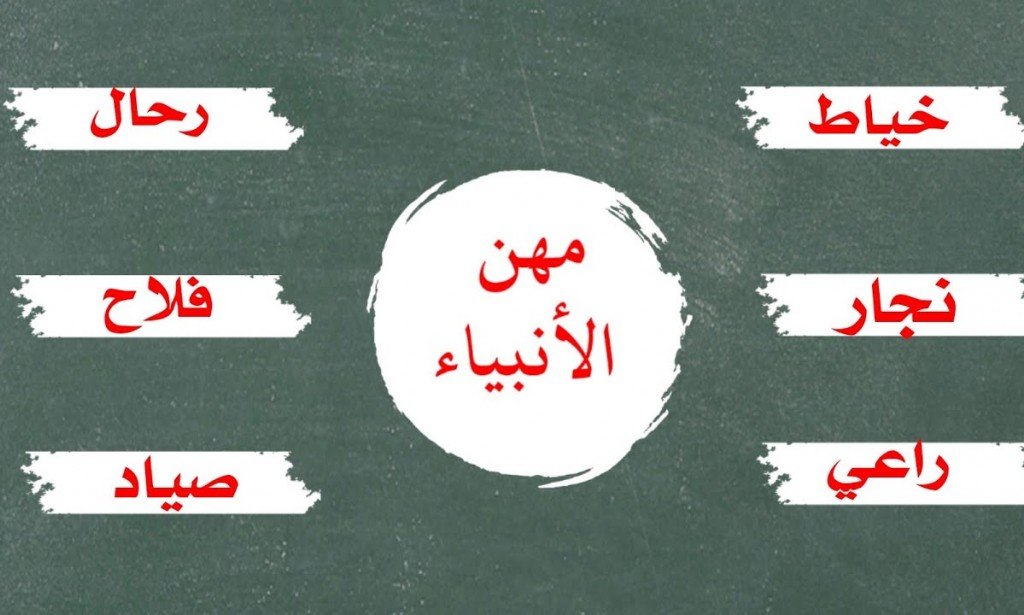 حرف الانبياء ومهنهم بحث جاهز وورد doc