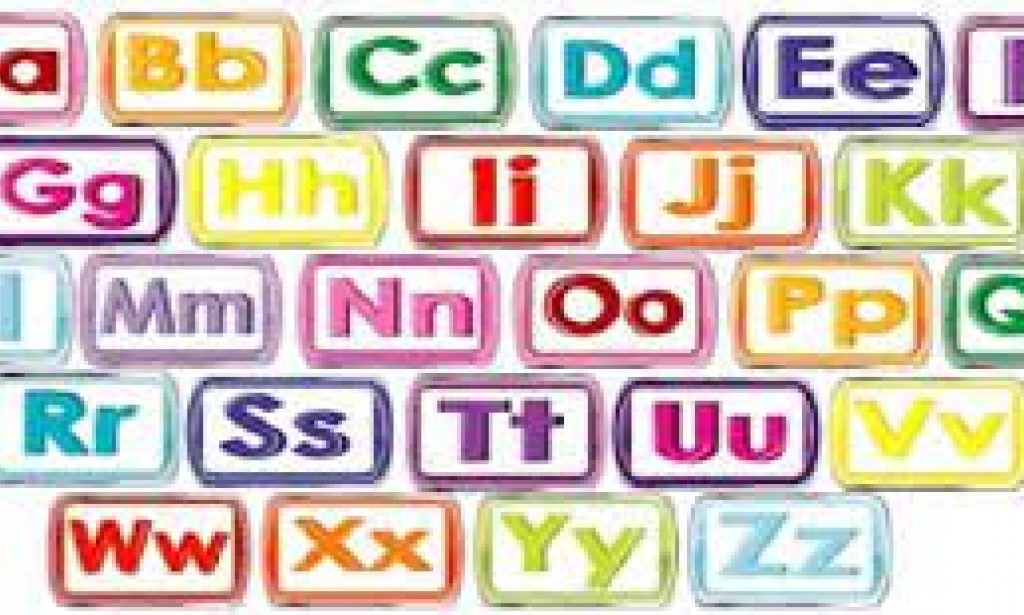 ترتيب الحروف الانجليزية : ترتيب الحروف الأبجدية الانجليزية