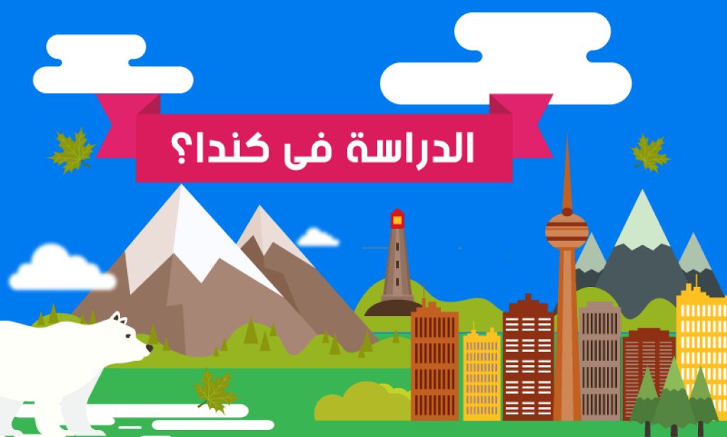 أفضل التخصصات الدراسية في كندا للطلاب الاجانب 2023